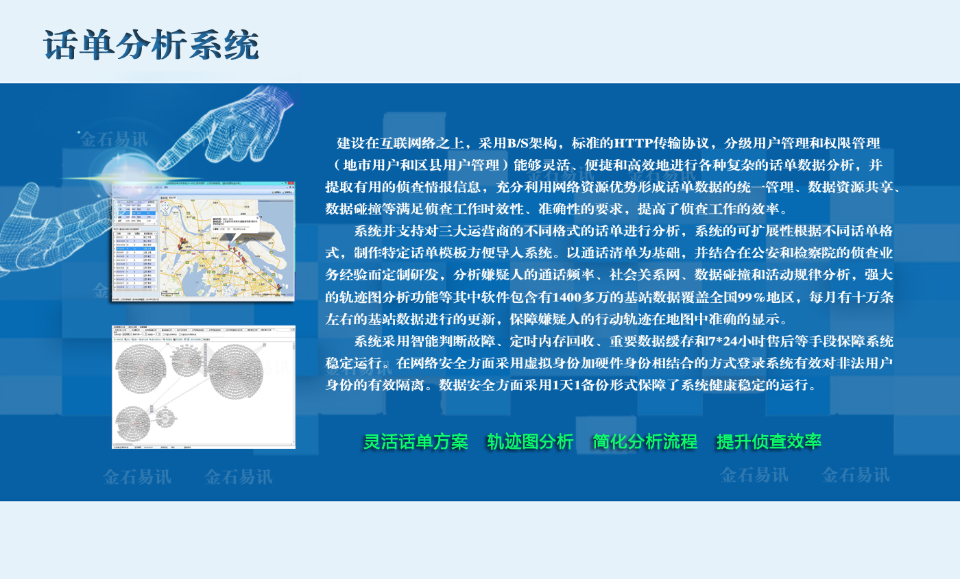 话单分析系统