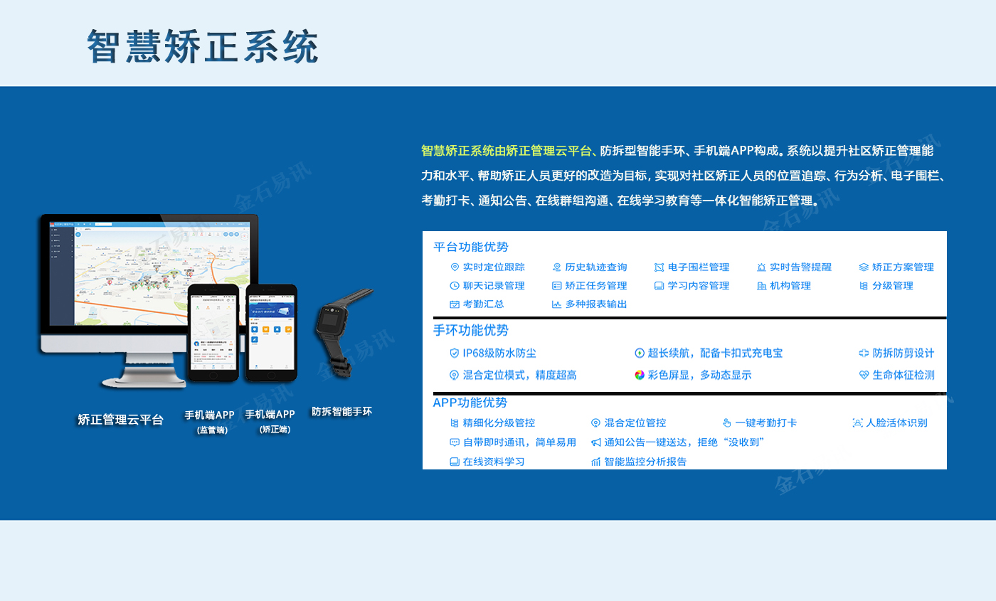 智慧社区矫正系统