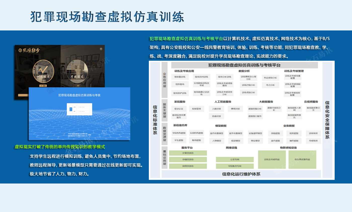 犯罪现场勘查虚拟仿真训练与考核平台