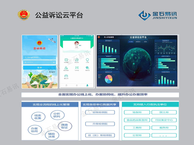检察院公益诉讼指挥中心云平台
