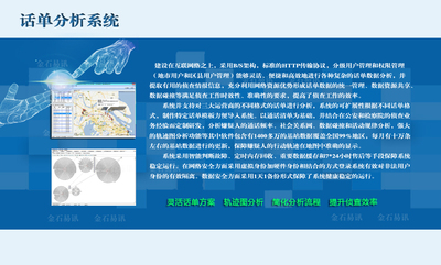 话单分析系统