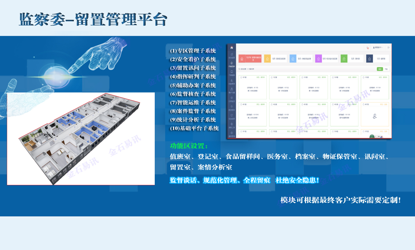 智慧留置场所管理平台