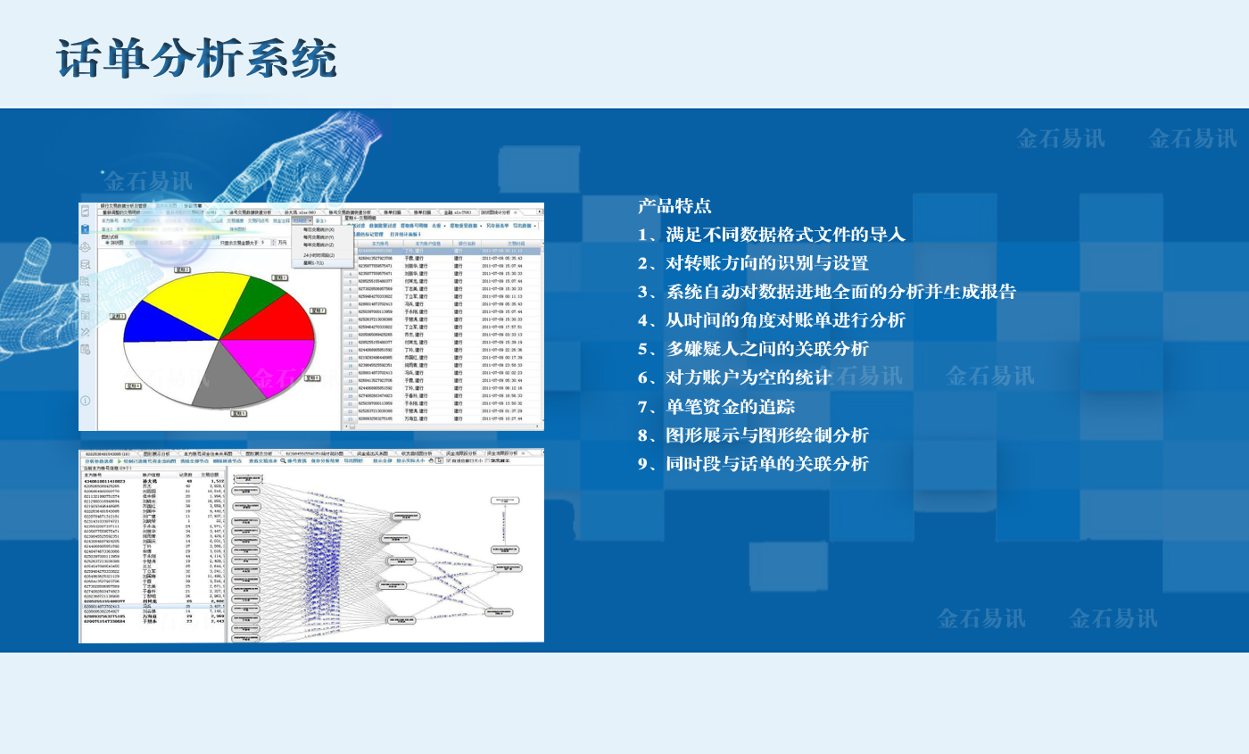 账单分析软件