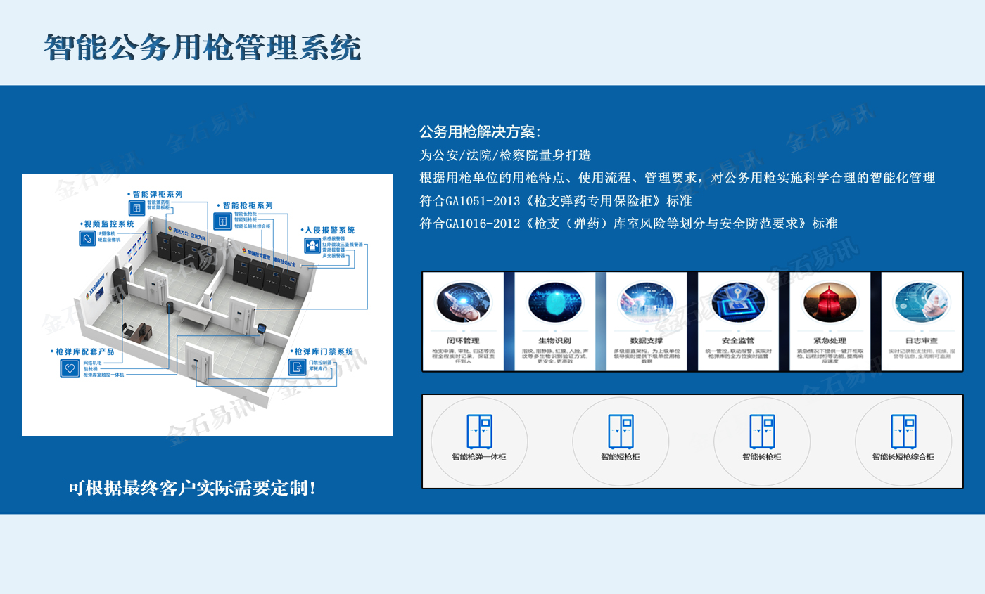 智能公务用枪管理系统-AA .jpg