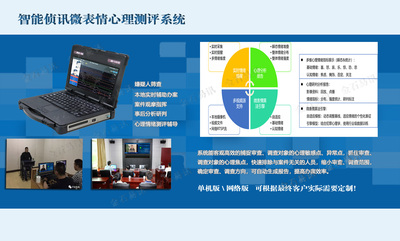 智能侦讯微表情心理测评系统